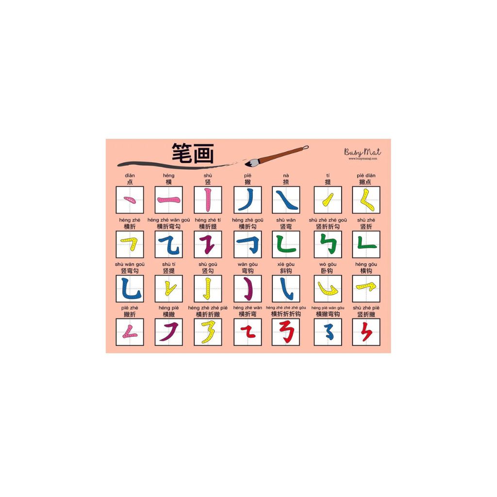 Busymat Large Placemat - Chinese Strokes