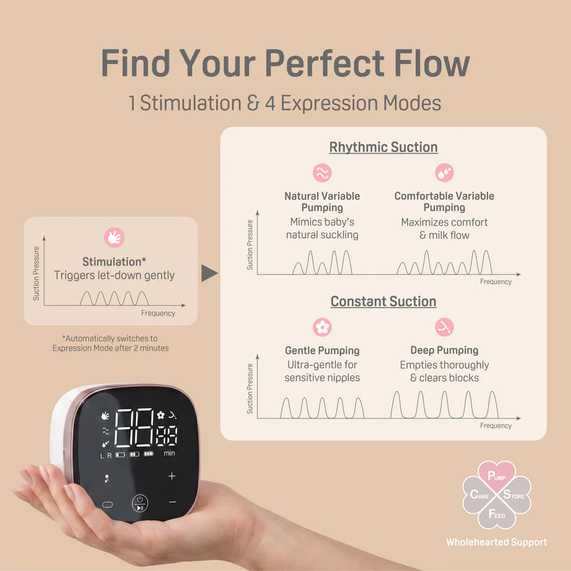 Pigeon Magical Fit+ Double Electric Breast Pump