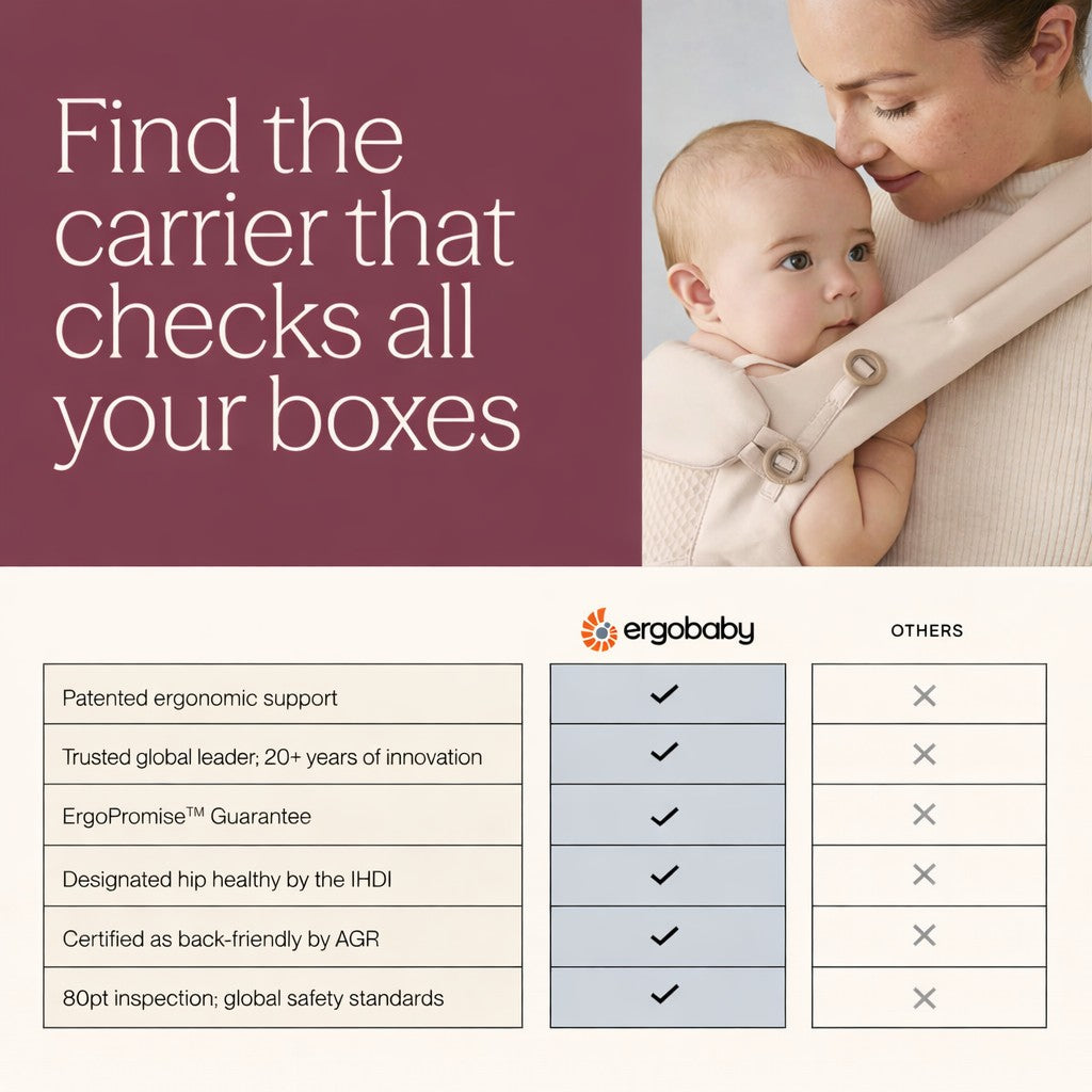 Ergobaby Omni Deluxe All-In-One Mesh Baby Carrier