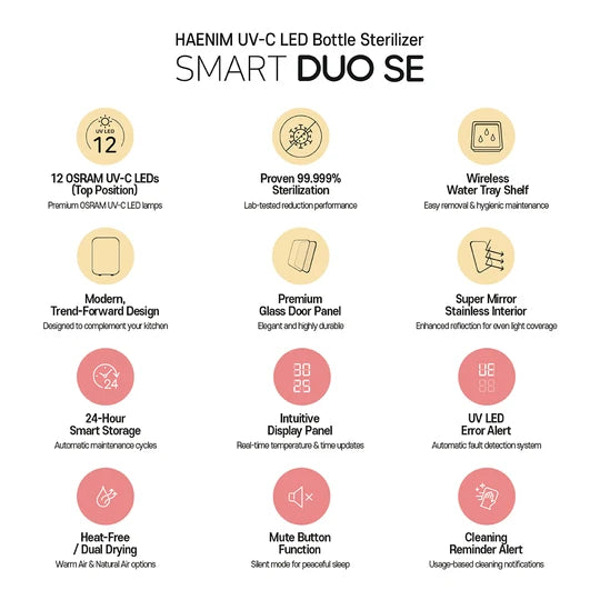 Haenim Smart Duo SE UV-C LED Sterilizer