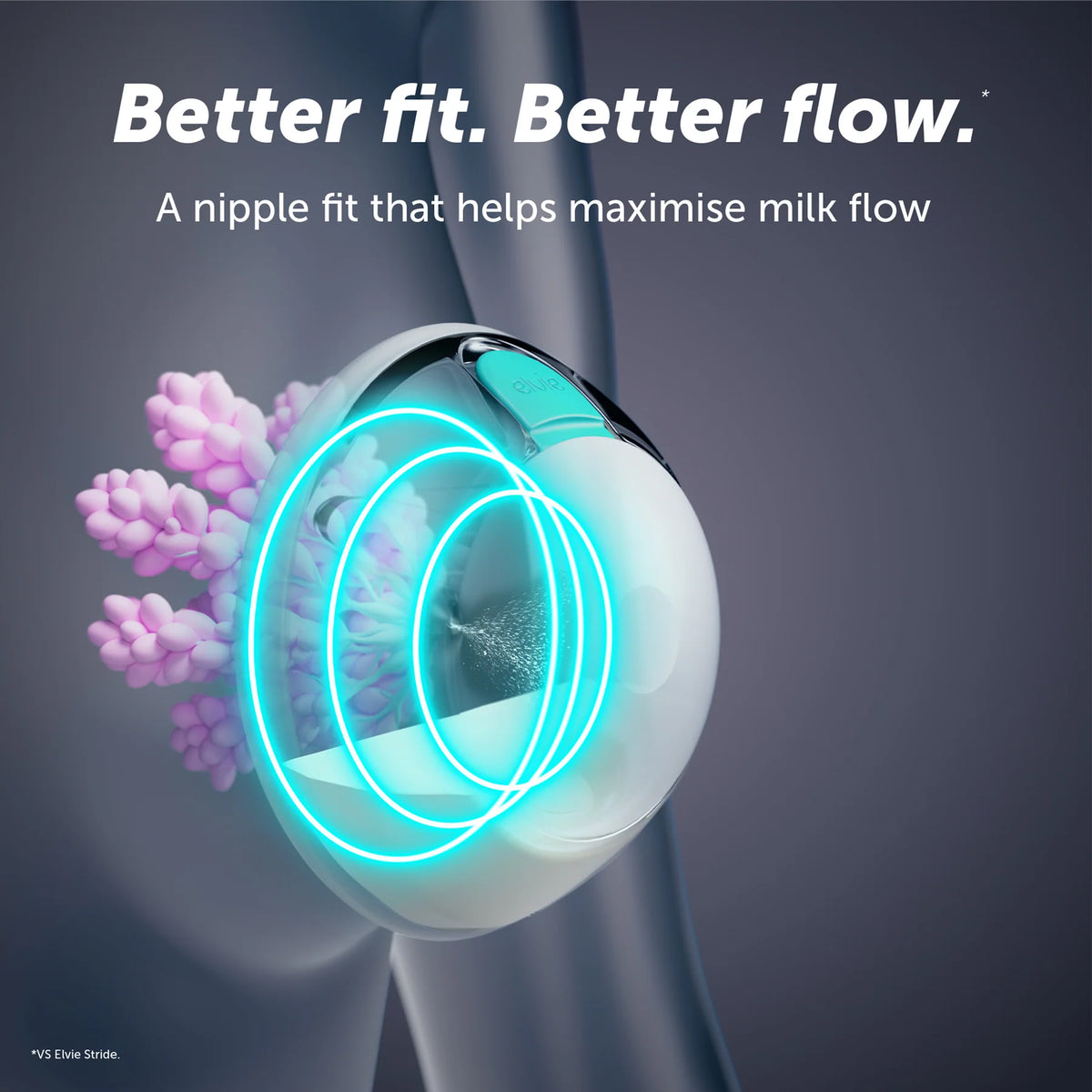 Elvie Stride 2 Double – Hospital-Grade Breast Pump