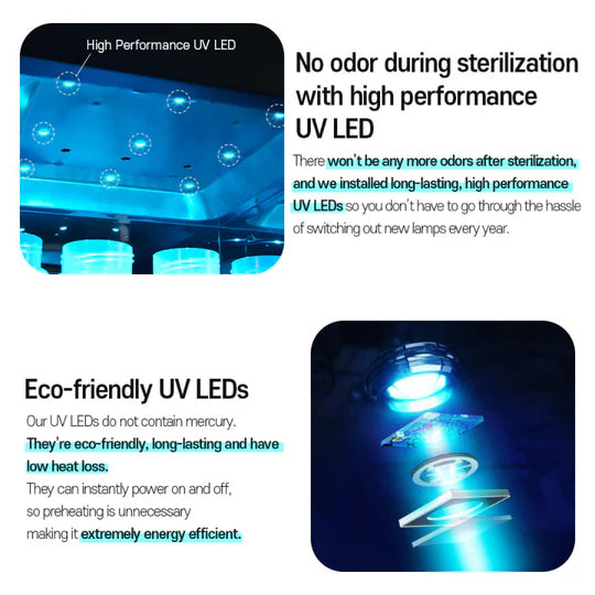 Haenim F5 Smart Flex UV LED Sterilizer