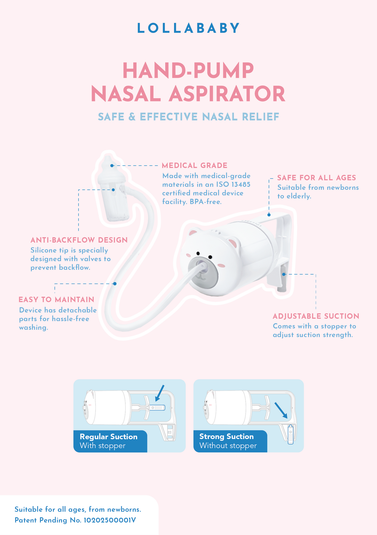 Lollababy Hand Pump Nasal Aspirator