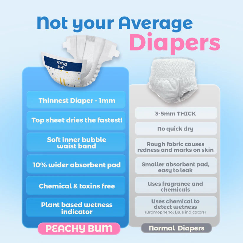 Peachy Bum Cloud Soft Tape Diapers (Carton)