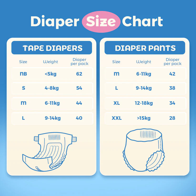 Peachy Bum Cloud Soft Tape Diapers (1 Pack)
