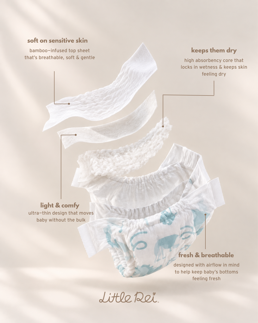 Little Rei Eco-Conscious Luxury Tape Diapers Full Pack