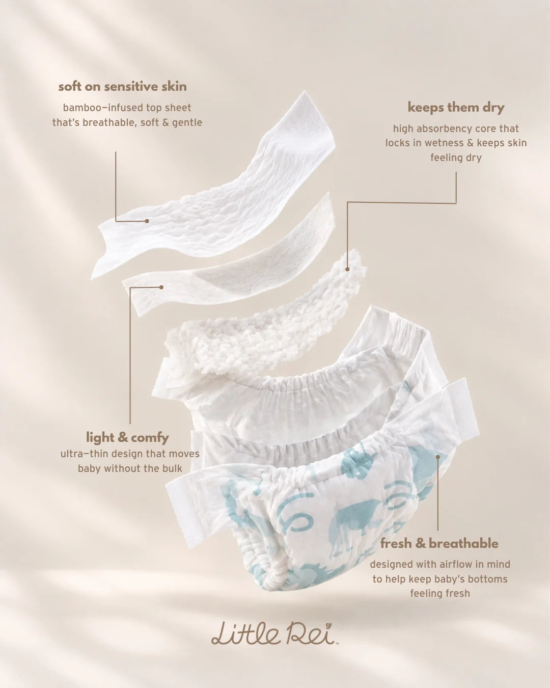 Little Rei Eco-Conscious Luxury Pull Up Diapers (Large Box)