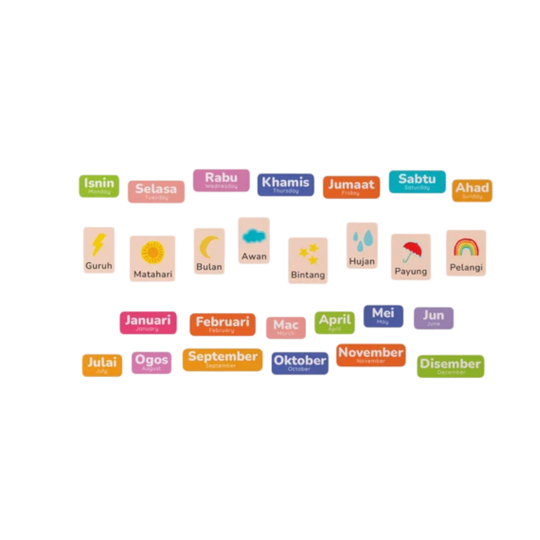 Evercasa Wall Decal (Days, Months & Weather)