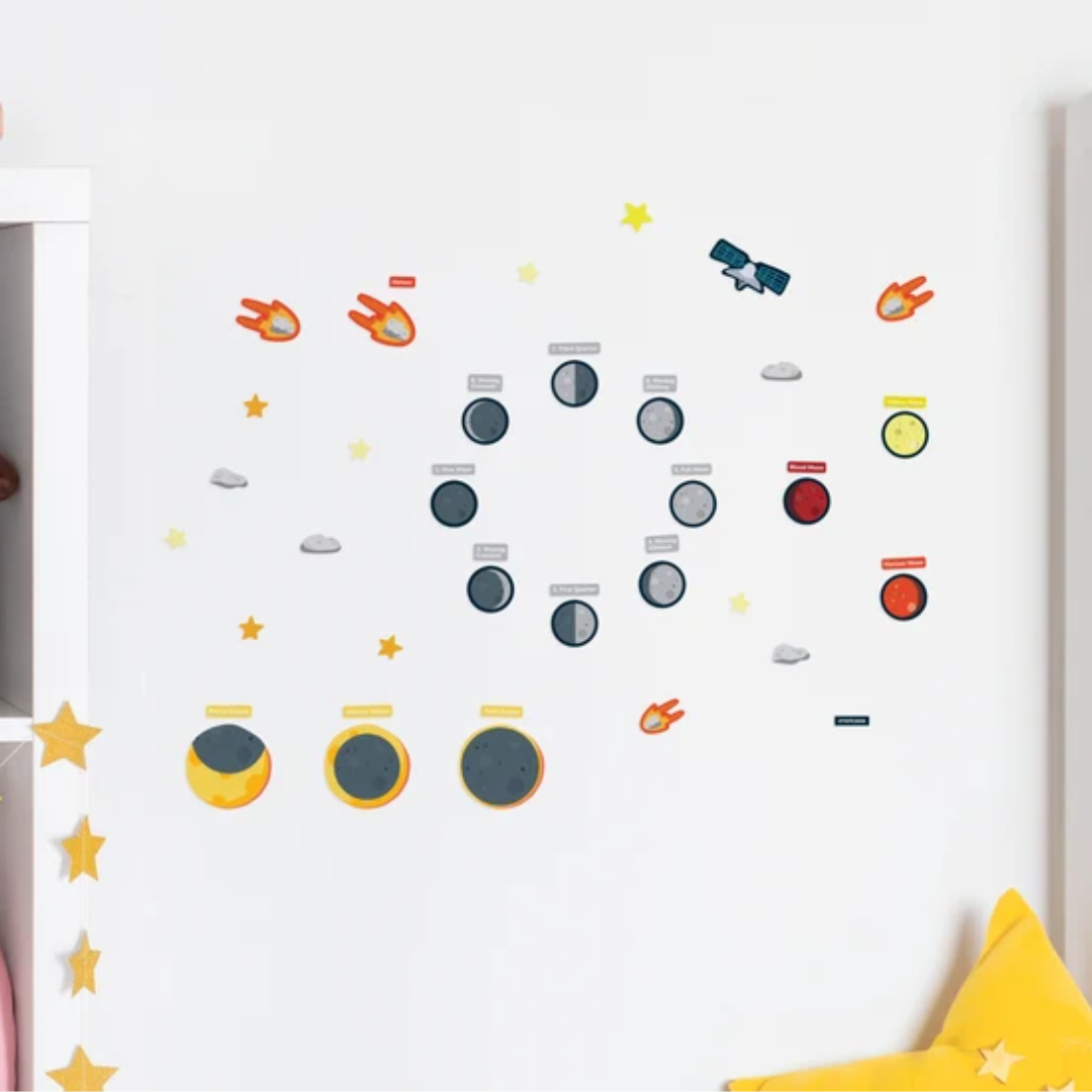 Evercasa Wall Decal (Phases of The Moon)