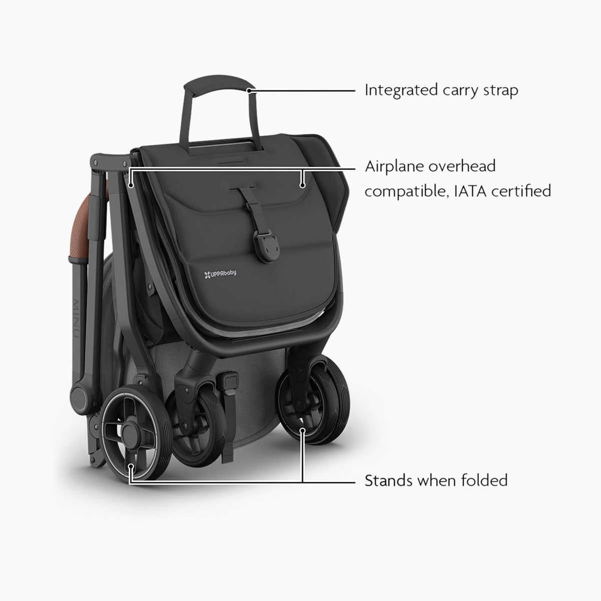 UPPAbaby Minu V3 Stroller