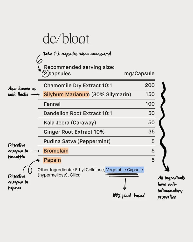 Moom Health de/bloat