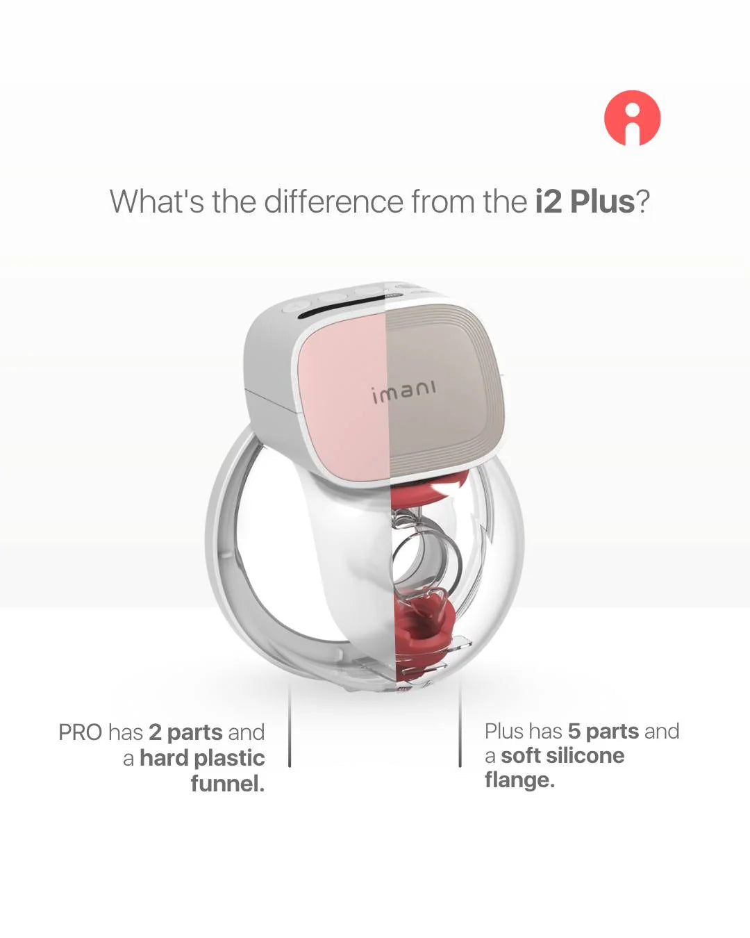 Imani iBox Pro 2-in-1 Electrical Breast Pump (Hospital Grade + Wearable)