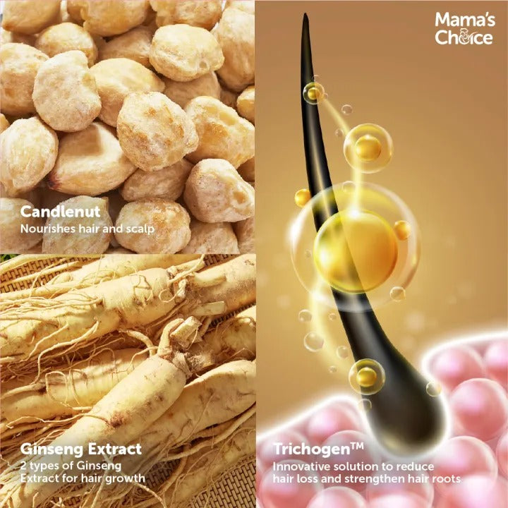 Mama's Choice Treatment Shampoo
