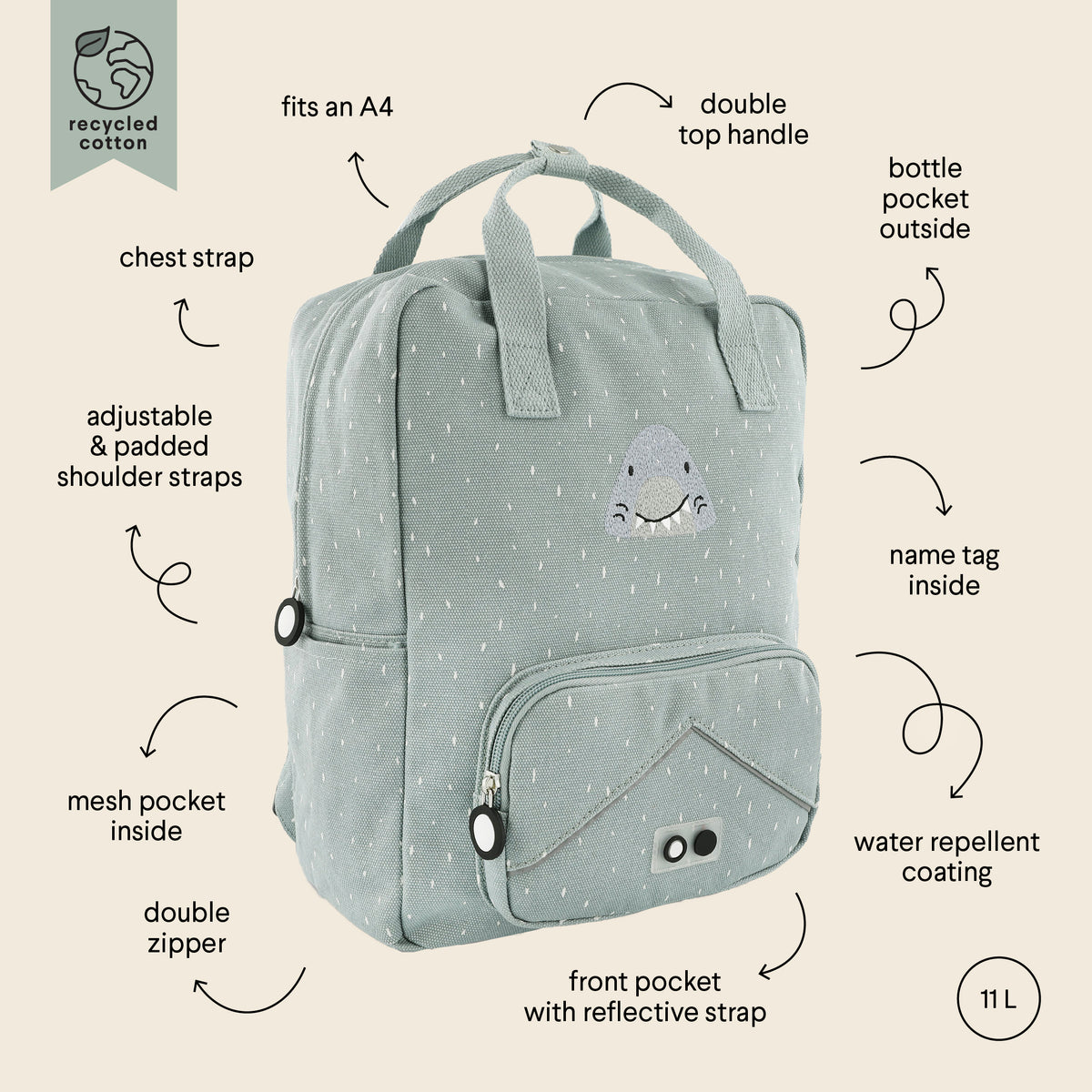 Trixie Large Animal Backpack