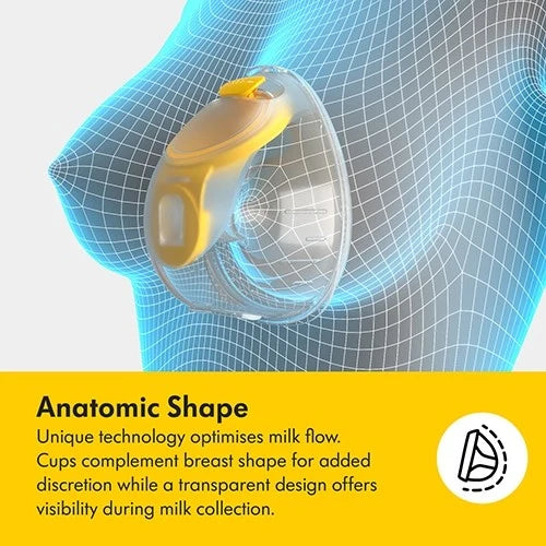Medela Swing Maxi Handsfree Electric Breast Pump