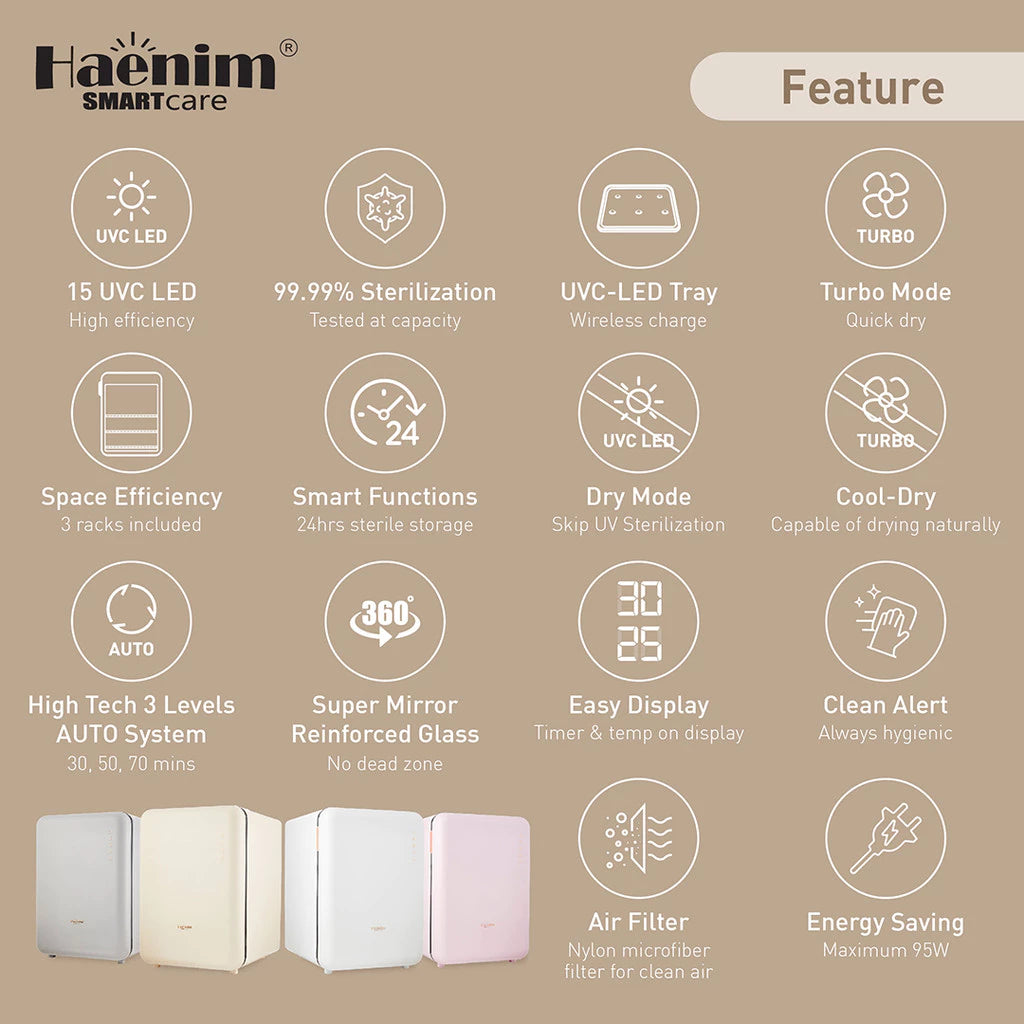 Haenim x Baa Baa Sheepz F5 Bundle (White)