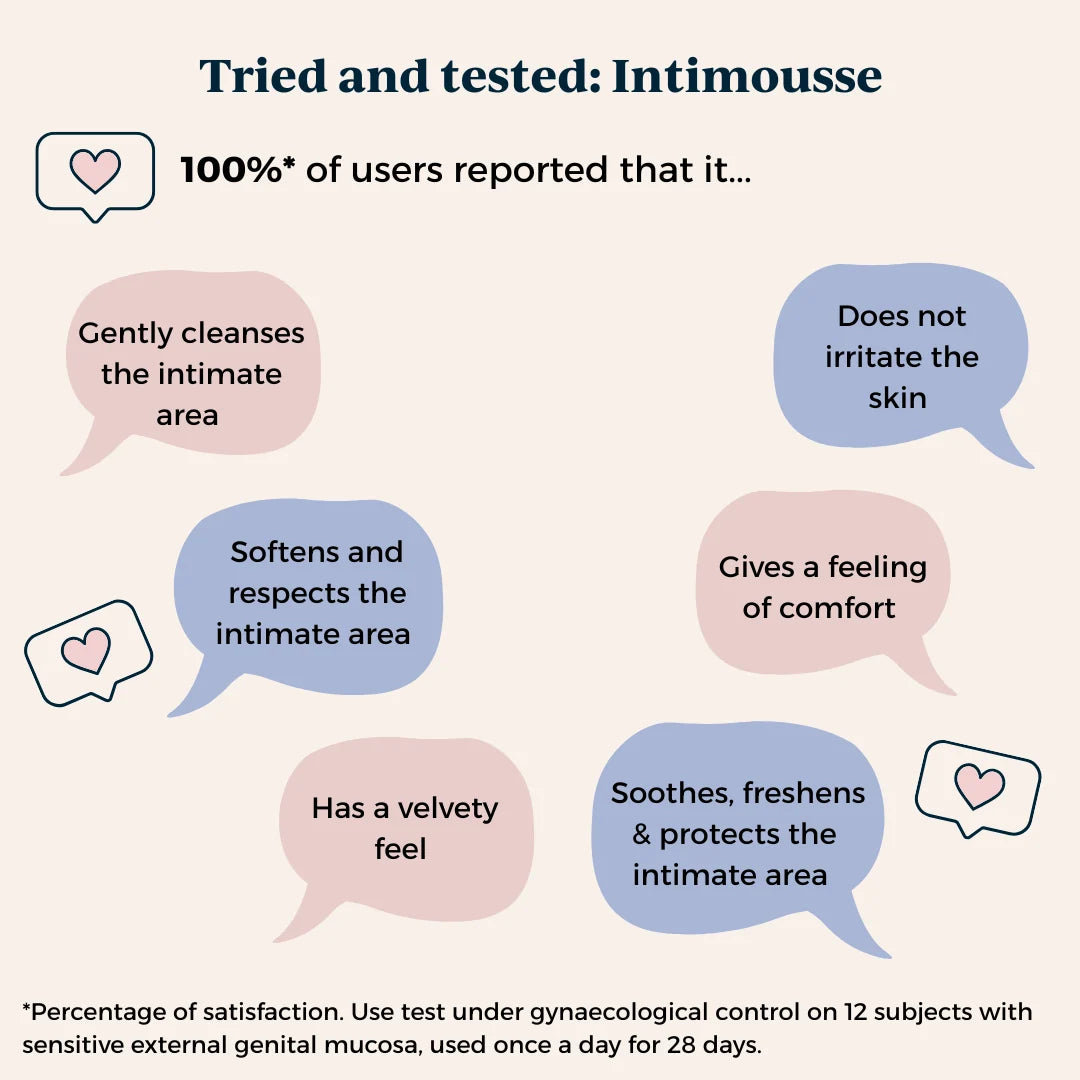 Toofruit Intimousse | My Intimate Hygiene Foam