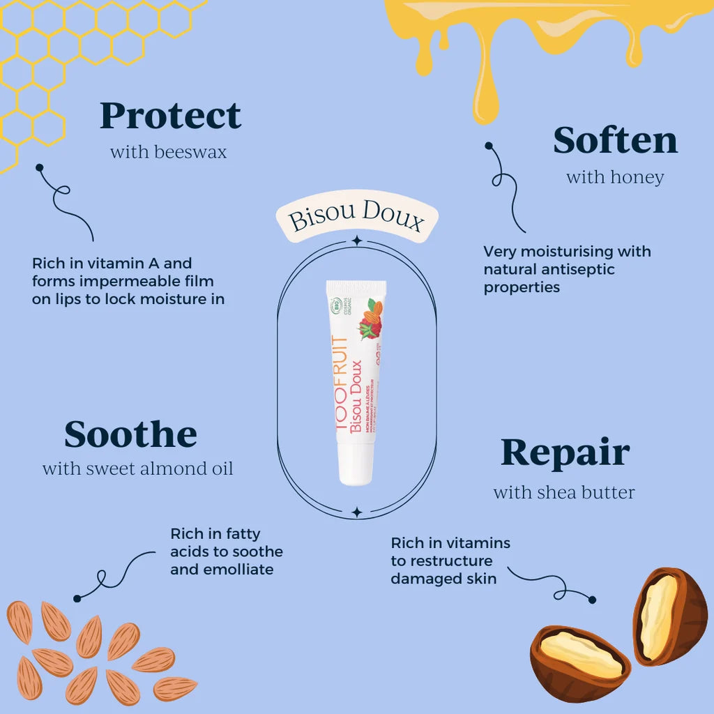 Toofruit Bisou Doux | My Lip Balm (Colourless)