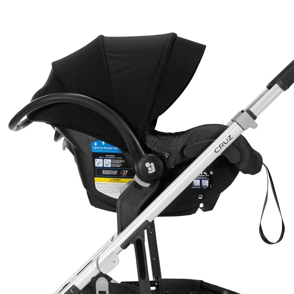 Uppababy Minu Infant Car Seat Adapter